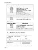 Предварительный просмотр 94 страницы CLIMET INSTRUMENTS CI-154 User Manual