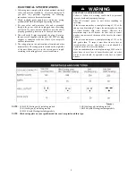 Preview for 4 page of Climette CA1516KR Installation And Operating Instructions Manual