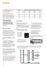 Предварительный просмотр 12 страницы CLIMIA CMG 100 Operating Manual