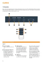 Предварительный просмотр 12 страницы CLIMIA CMK 2950 Operating Instructions Manual