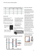 Preview for 13 page of CLIMIA CTK 190 Operating Manual