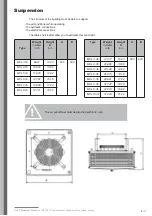 Предварительный просмотр 5 страницы Climinox CirculAir Technical Notice