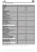 Preview for 16 page of Climit 24 BF User Instructions