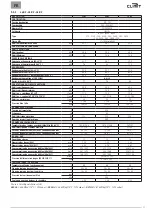 Preview for 17 page of Climit 24 BF User Instructions