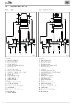 Preview for 18 page of Climit 24 BF User Instructions