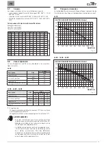 Preview for 19 page of Climit 24 BF User Instructions