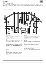 Preview for 28 page of Climit 24 BF User Instructions