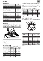 Preview for 78 page of Climit 24 BF User Instructions