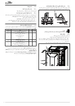 Preview for 106 page of Climit 24 BF User Instructions