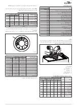 Preview for 123 page of Climit 24 BF User Instructions