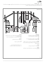 Preview for 125 page of Climit 24 BF User Instructions