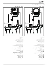 Preview for 135 page of Climit 24 BF User Instructions