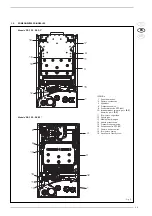 Preview for 31 page of Climit GG F Installer'S Instructions