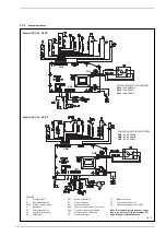 Preview for 38 page of Climit GG F Installer'S Instructions