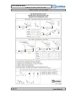 Предварительный просмотр 12 страницы Climma COMPACT QUATTRO Installation Manual Use & Schematics