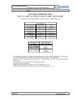 Предварительный просмотр 34 страницы Climma COMPACT QUATTRO Installation Manual Use & Schematics