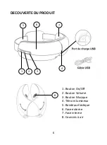 Preview for 6 page of CLIMSOM E3 User Manual