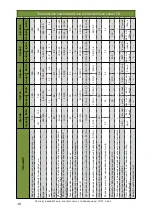 Предварительный просмотр 18 страницы CLIMTEC RD-100 BASE Technical Passport