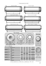 Предварительный просмотр 19 страницы CLIMTEC RD-100 BASE Technical Passport