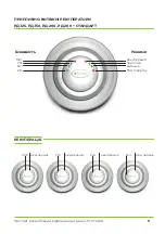 Preview for 9 page of CLIMTEC RD Series Technical Passport