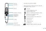 Предварительный просмотр 25 страницы Clinic6 CL-FP-02 User Manual