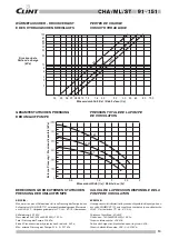 Предварительный просмотр 13 страницы Clint CHA 101 Manual