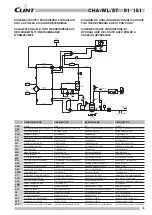 Предварительный просмотр 15 страницы Clint CHA 101 Manual