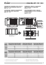 Предварительный просмотр 21 страницы Clint CHA 101 Manual