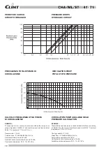 Preview for 12 page of Clint CHA 41 Manual