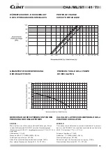 Preview for 13 page of Clint CHA 41 Manual