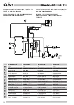 Preview for 14 page of Clint CHA 41 Manual