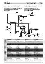 Preview for 15 page of Clint CHA 41 Manual