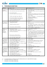 Предварительный просмотр 29 страницы Clint CHA 666-18012 Series Installation, Use And Maintenance Manual