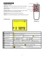 Предварительный просмотр 21 страницы Clinton Electronics CE-20DVRPVM-HD User Manual