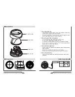 Preview for 8 page of Clinton Electronics CE-D958 User Manual