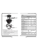 Preview for 9 page of Clinton Electronics CE-D958 User Manual