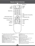 Предварительный просмотр 11 страницы Clinton Electronics CE-DV800 Manual