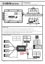 Clinton Electronics CE-HD04M User Manual preview