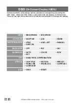 Preview for 6 page of Clinton Electronics CE-IDX15 User Manual