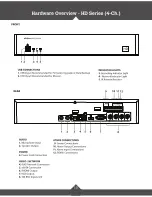 Предварительный просмотр 10 страницы Clinton Electronics CE-IPB3 Manual For Use And Installation