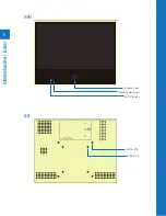 Предварительный просмотр 6 страницы Clinton Electronics CE-M10A Manual