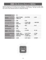 Preview for 15 page of Clinton Electronics CE-M19S User Manual