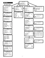 Preview for 19 page of Clinton Electronics CE-PTZ10X User Manual