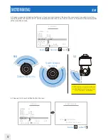 Preview for 14 page of Clinton Electronics CE-PTZ10XHD User Manual