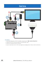 Preview for 4 page of Clinton Electronics CE-RP5 User Manual