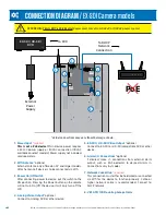 Предварительный просмотр 4 страницы Clinton Electronics Connect PVM User Manual