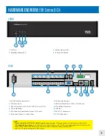 Предварительный просмотр 11 страницы Clinton Electronics EX 16-Ch Series User Manual