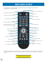 Предварительный просмотр 16 страницы Clinton Electronics EX 16-Ch Series User Manual