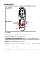 Preview for 10 page of Clinton Electronics Public View CE-M19SD User Manual