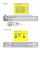 Preview for 13 page of Clinton Electronics Public View CE-M19SD User Manual